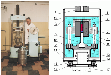 installation for quasi hydrostatic